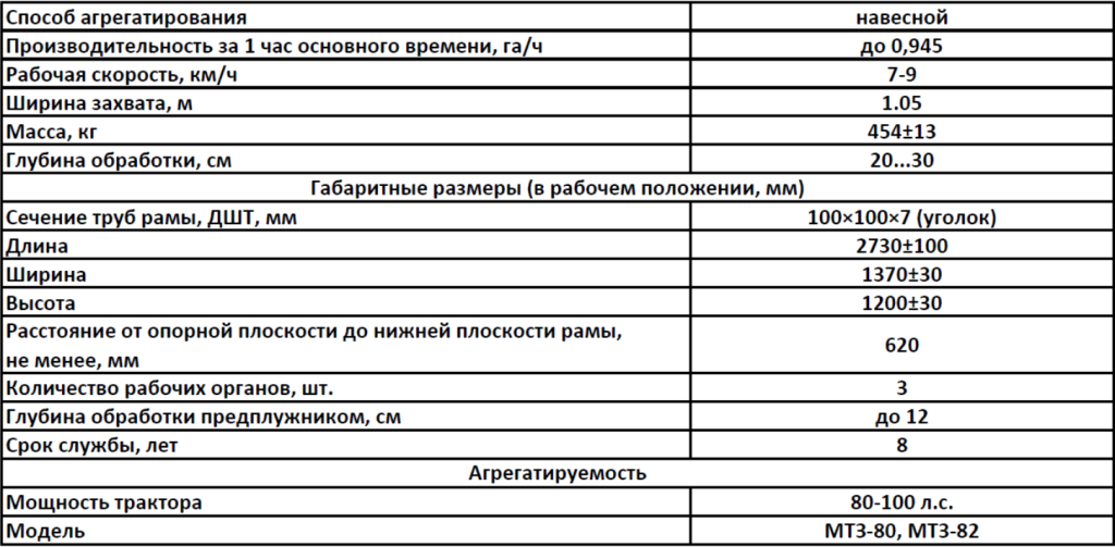 Снимок экрана 2025-04-08 164715.png