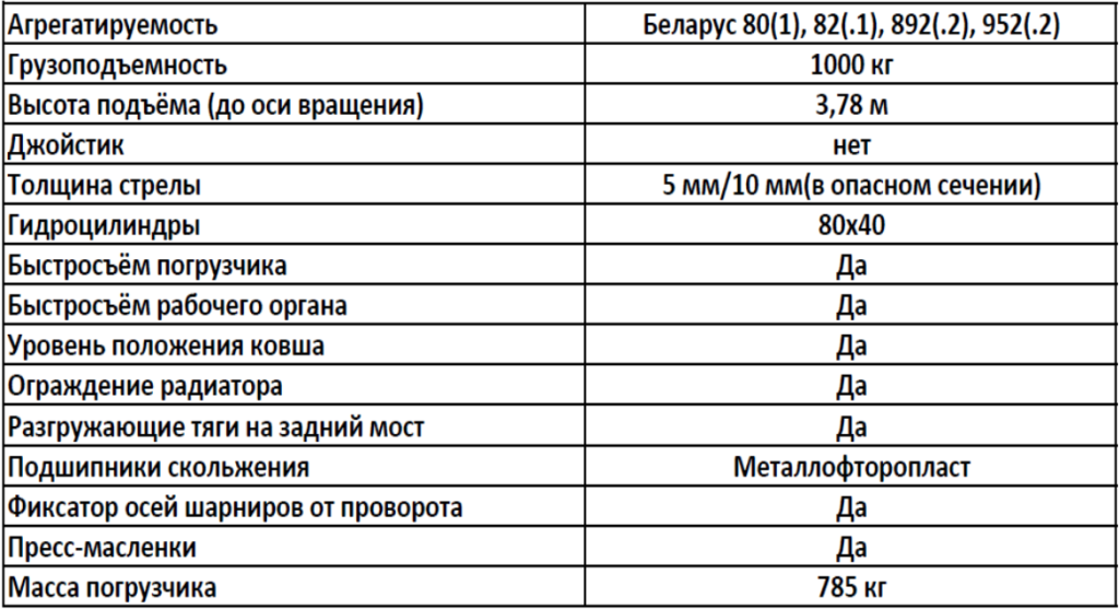 Снимок экрана 2025-04-08 155040.png