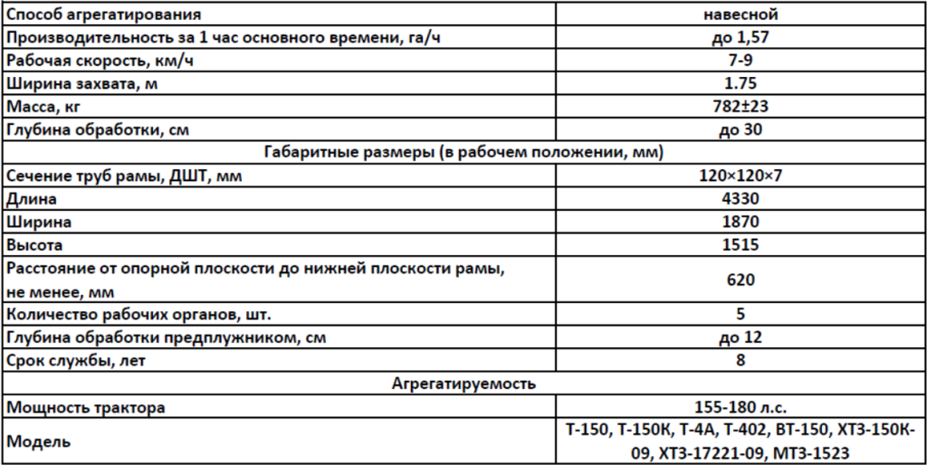 Снимок экрана 2025-04-08 164402.png