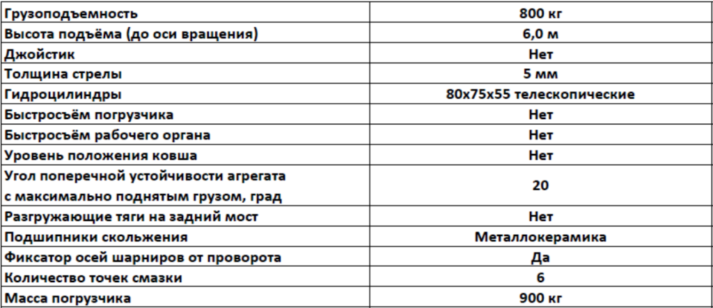 Снимок экрана 2025-04-08 160309.png