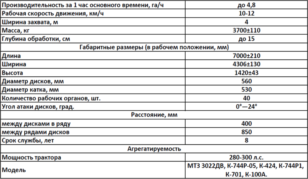 Снимок экрана 2025-04-08 163932.png