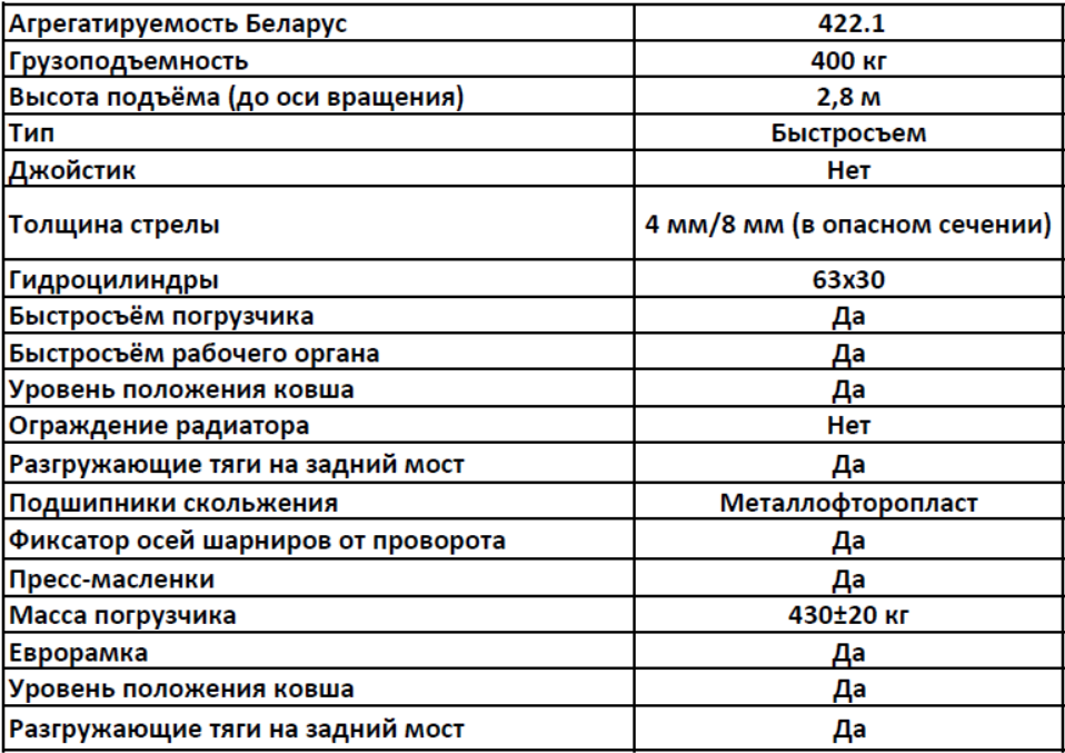 Снимок экрана 2025-04-08 155437.png