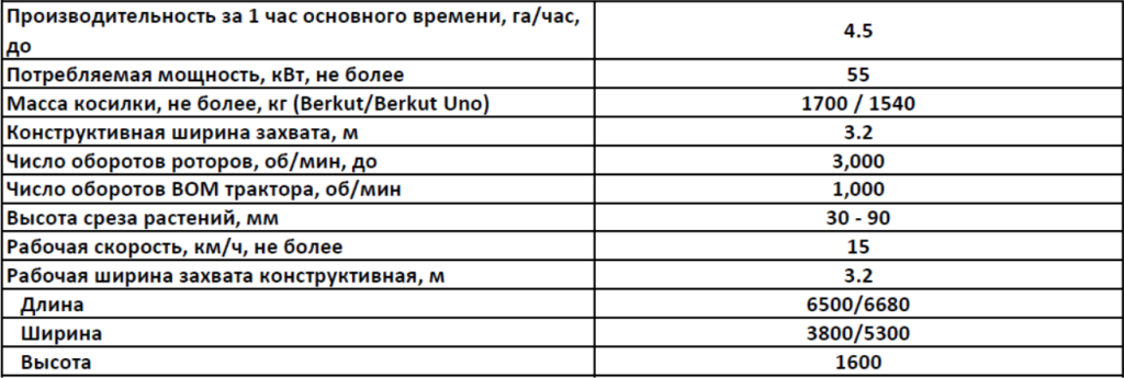 Снимок экрана 2025-04-08 162410.png