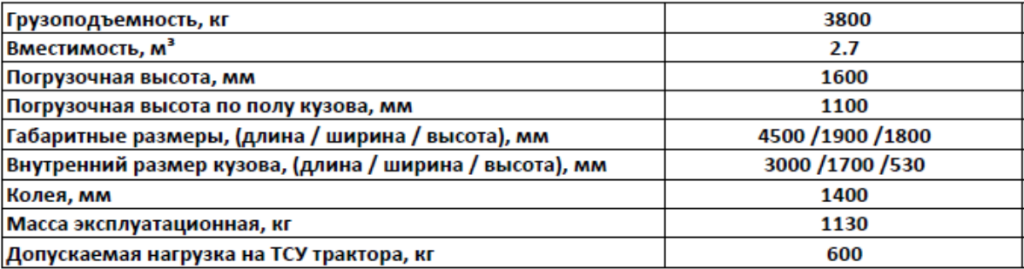 Снимок экрана 2025-04-08 160832.png