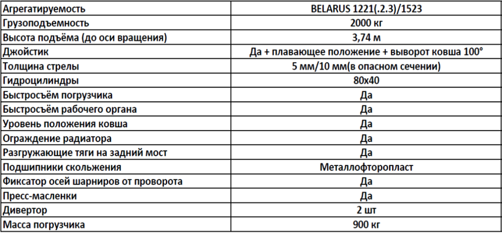 Снимок экрана 2025-04-08 154715.png