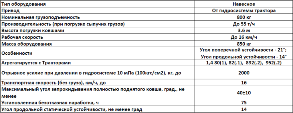 Снимок экрана 2025-04-08 154214.png