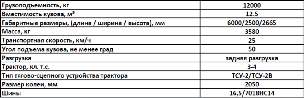 Снимок экрана 2025-04-08 161634.png