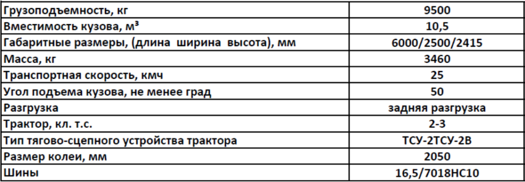 Снимок экрана 2025-04-08 161725.png