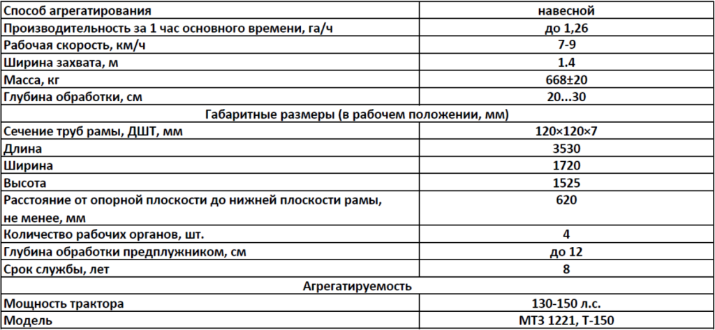 Снимок экрана 2025-04-08 164519.png