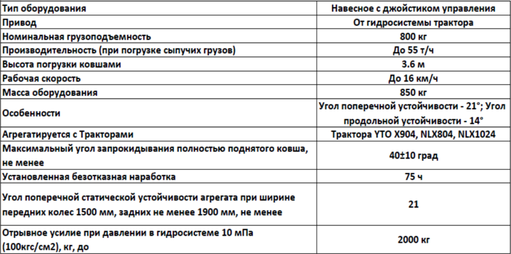 Снимок экрана 2025-04-08 153122.png