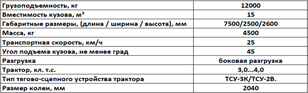 Снимок экрана 2025-04-08 161306.png