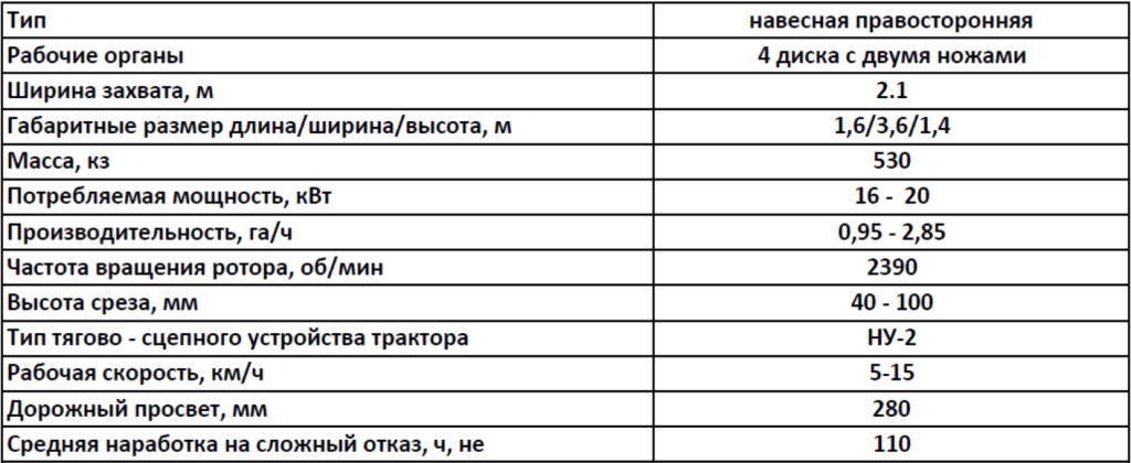 Снимок экрана 2025-04-08 162735.png