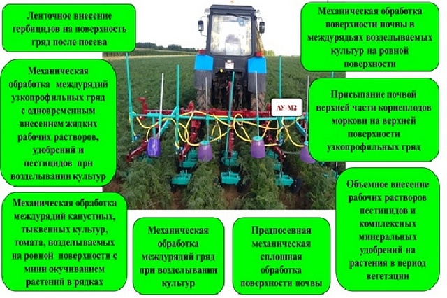 Агрегат универсальный для экологического земледелия АУ-М2